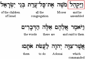Exodus 35:1