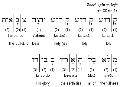 Transliterated