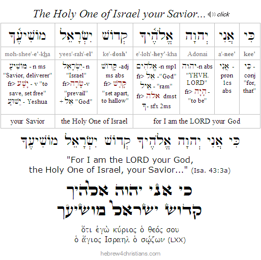 Isaiah 43:3a Hebrew lesson