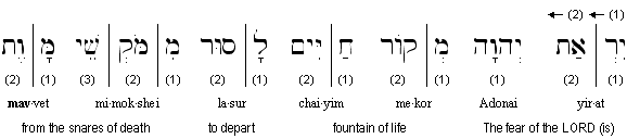 Transliterated
