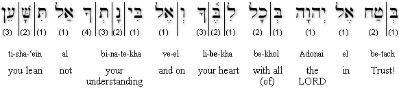 Proverbs 3:5 (BHS) Transliteration