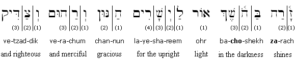 Hebrew Transliteration