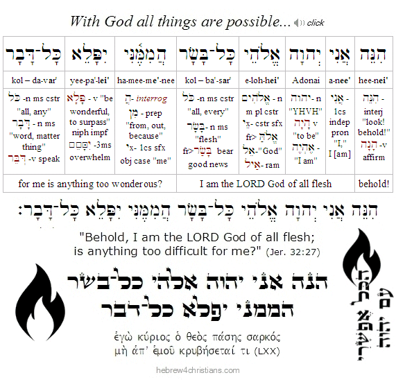 Jeremiah 32:27 Hebrew Lesson