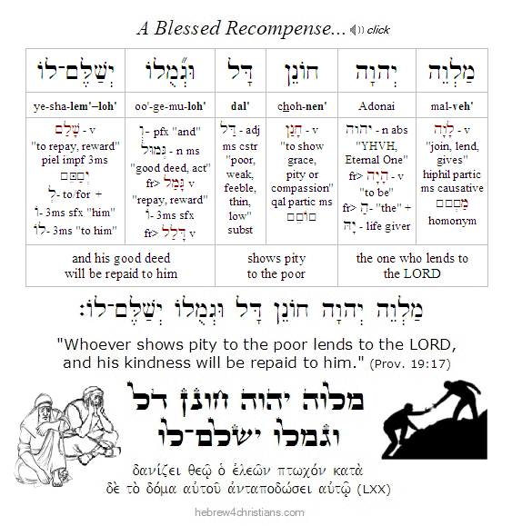 Proverbs 19:17 Hberew