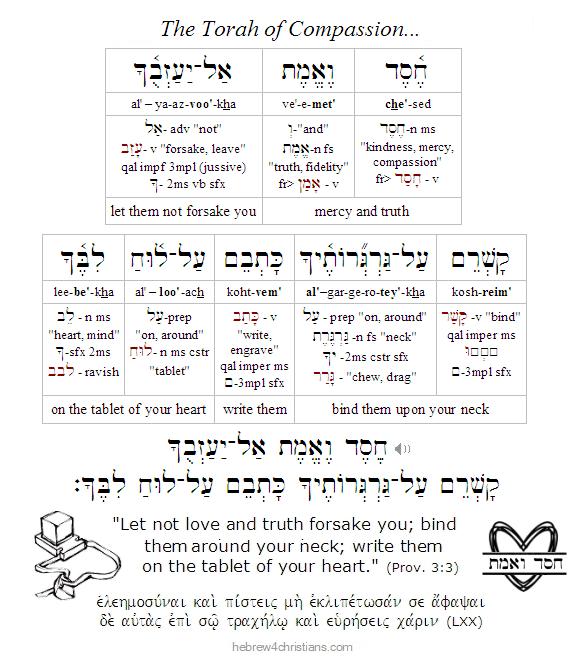 Proverbs 3:3 Hebrew lesson