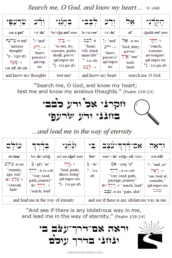 Psalm 139:23-24 Hebrew Lesson