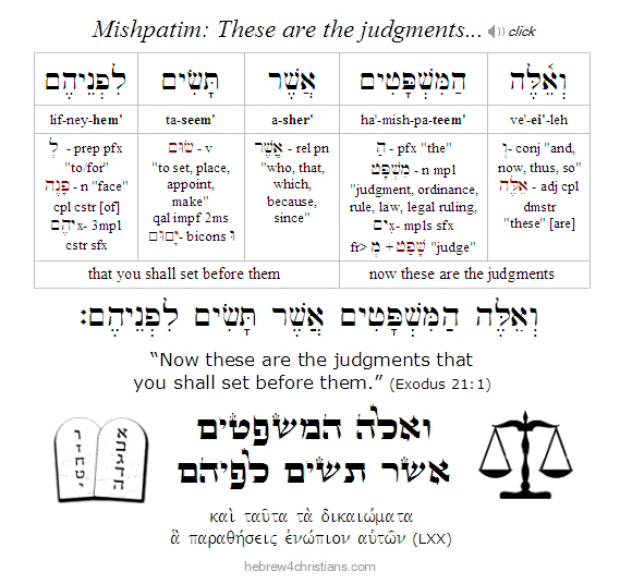Exodus 21:1 Hebrew analysis: Mishpatim