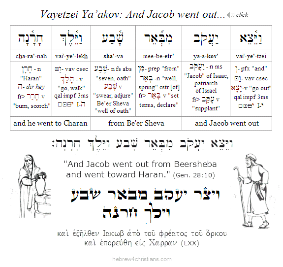 Gen. 28:10 Hebrew analysis