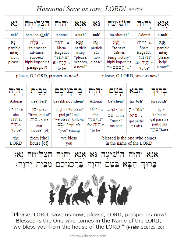 Psalm 118:25-26 Hebrew Reading Lesson
