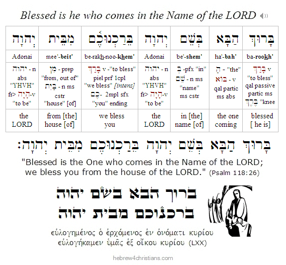 Psalm 118:26 Hebrew analysis