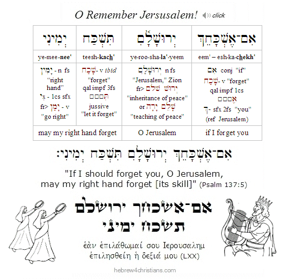 Psalm 137:5 If I forget you, O Jerusalem!