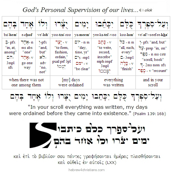 Psalm 139:16b Hebrew lesson