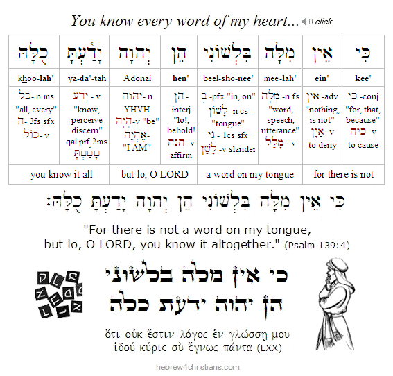 Psalm 139:4 Hebrew Lesson