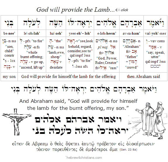 Adonai Yireh Hebrew Gen 22:8a