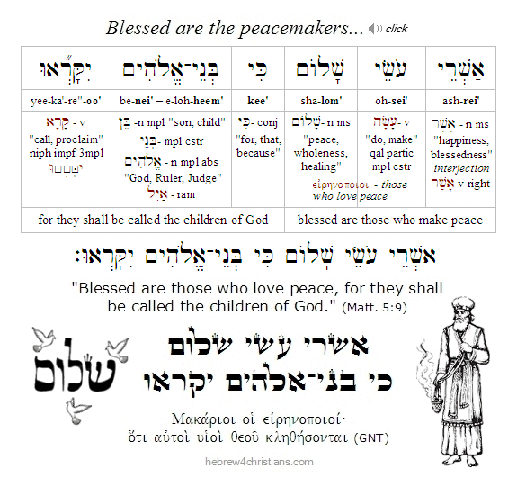 Matthew 5:9 Hebrew