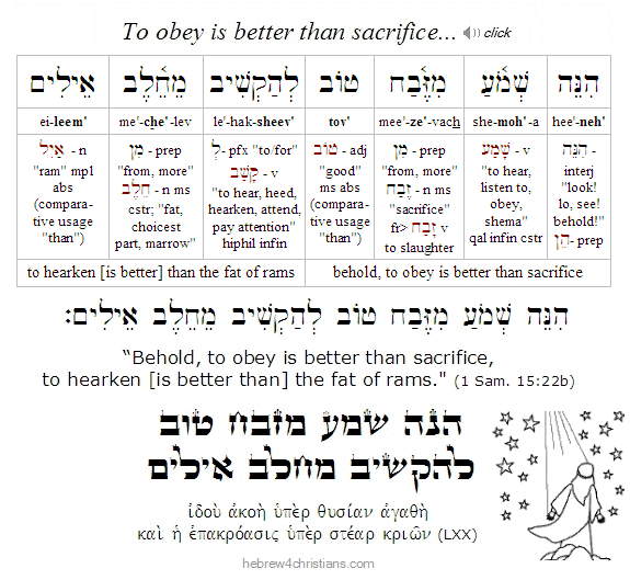 1 Samuel 15:22 Hebrew lesson