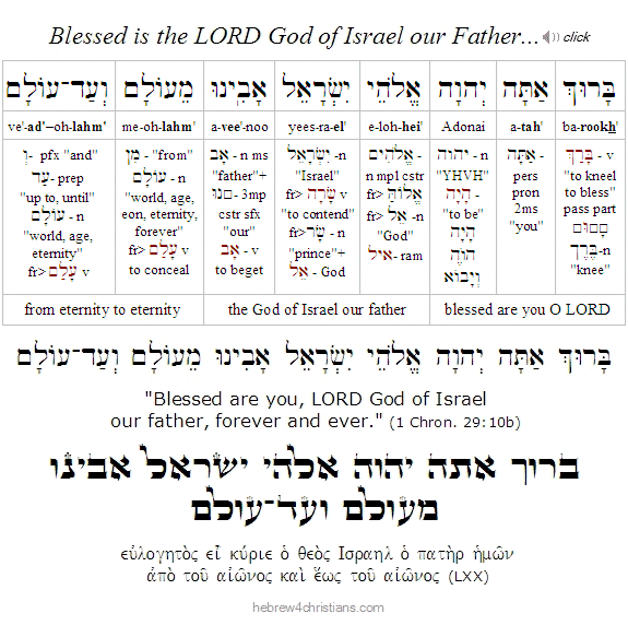 1 Chronicles 29:10 Hebrew Lesson