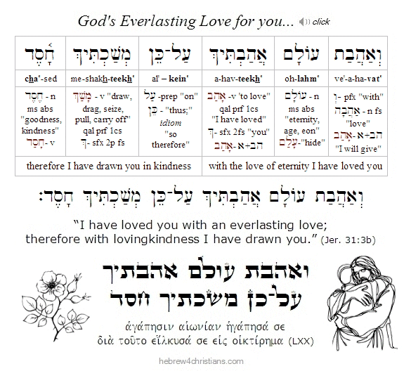 Jeremiah 33:1b Hebrew lesson