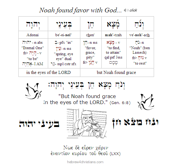 Genesis 6:9b Hebrew Lesson