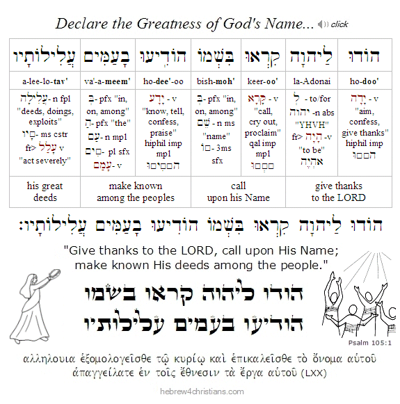 Psalm 105:1 Hebrew lesson