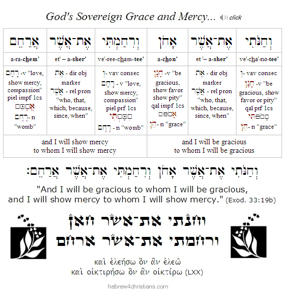 Exodus 33:19b Hebrew Lesson