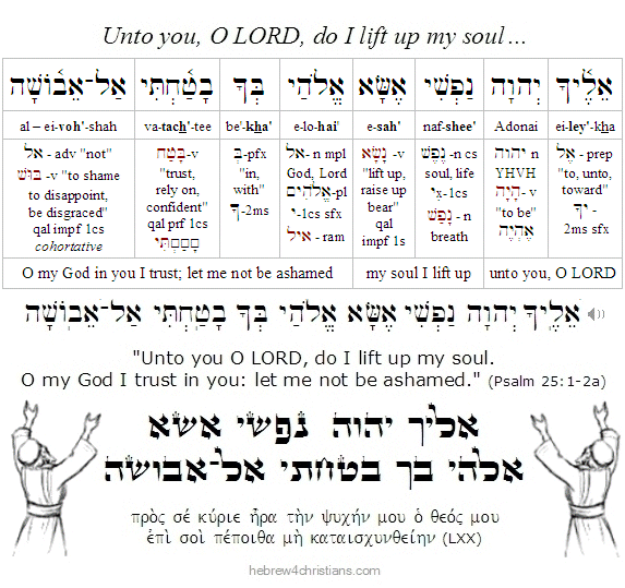 Psalm 25:1-2a Hebrew Lesson