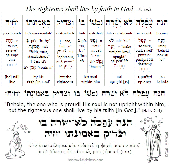 Habakkuk 2:4 Hebrew lesson