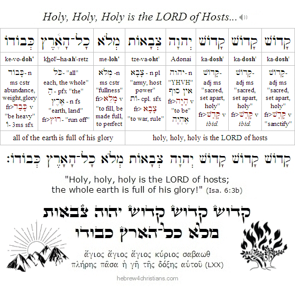 Isaiah 6:3 Hebrew Text