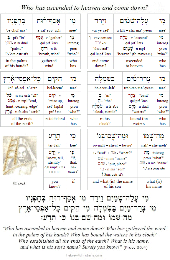 Proverbs 30:4 Hebrew Analysis