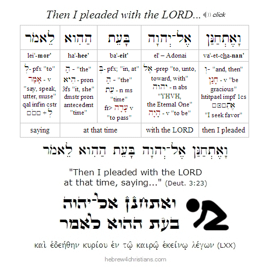 Deut. 2:23 Hebrew for Christians