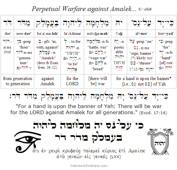 Exodus 17:16 Hebrew Lesson