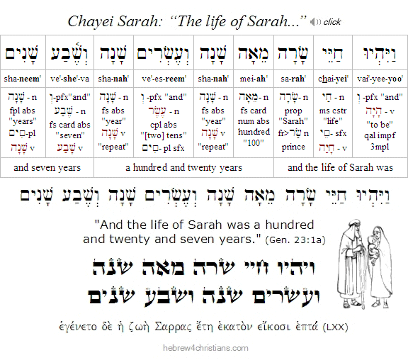 Gen. 23:1 a Hebrew Lesson