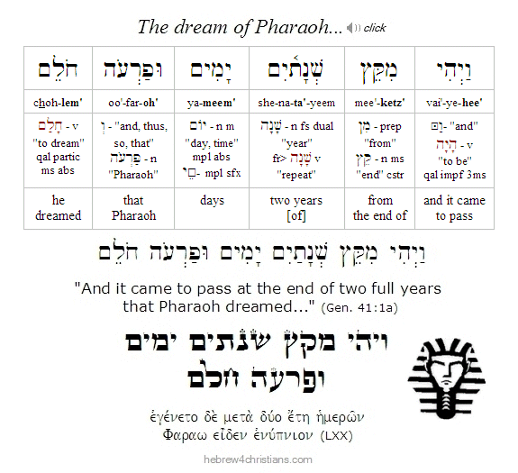 First words of parashat Miketz...